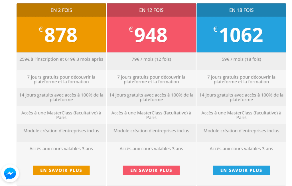 Youschool : Préparer son CAP en ligne 8 avis sur Youschool